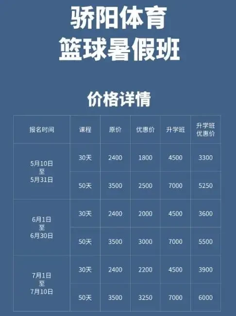开篮球训练营需要什么条件呢